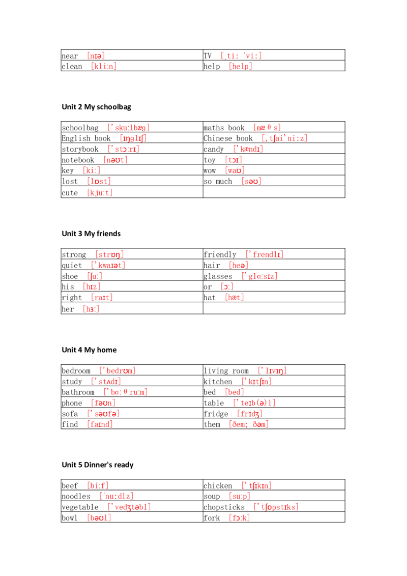 人教PEP版小学英语四年级上册单词默写_26春四年级上下册人教版_四上英语合集人教版PEP英语四年级上册新教材（教学视频+课件+动画+音频+练习+教案）_17练习资料_《单词默写表》