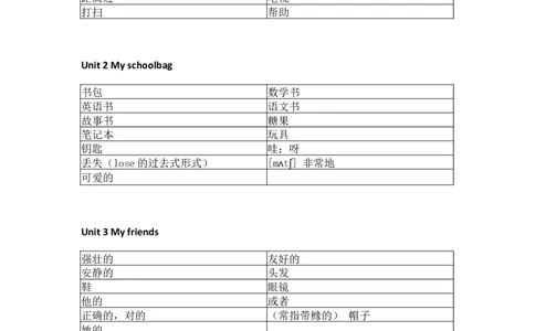 人教PEP版小学英语四年级上册单词默写_26春四年级上下册人教版_四上英语合集人教版PEP英语四年级上册新教材（教学视频+课件+动画+音频+练习+教案）_17练习资料_《单词默写表》