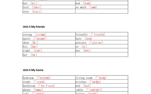 人教PEP版小学英语四年级上册单词默写_26春四年级上下册人教版_四上英语合集人教版PEP英语四年级上册新教材（教学视频+课件+动画+音频+练习+教案）_17练习资料_《单词默写表》