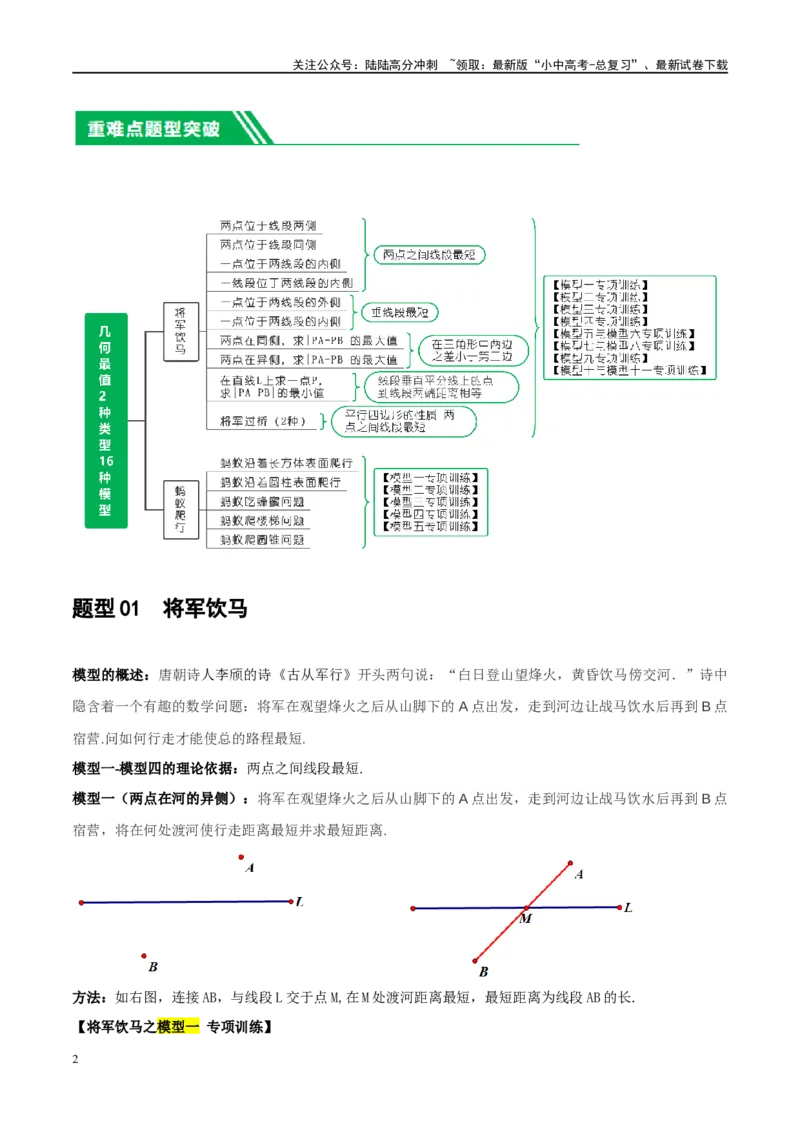 ❤重难点13几何最值问题2种题型（将军饮马与蚂蚁爬行,16种模型）（解析版）_02中考总复习（2026版更新中）_02-数学-中考总复习_2024年中考复习资料_一轮复习资料_重难点突破_解析版