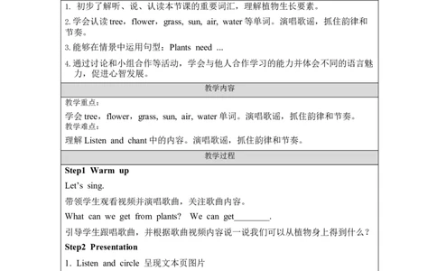BLet'slearn-教学设计_26春四年级上下册人教版_四上英语合集人教版PEP英语四年级上册新教材（教学视频+课件+动画+音频+练习+教案）_19同步教案课件_人教pep3_3-6上册_Unit4