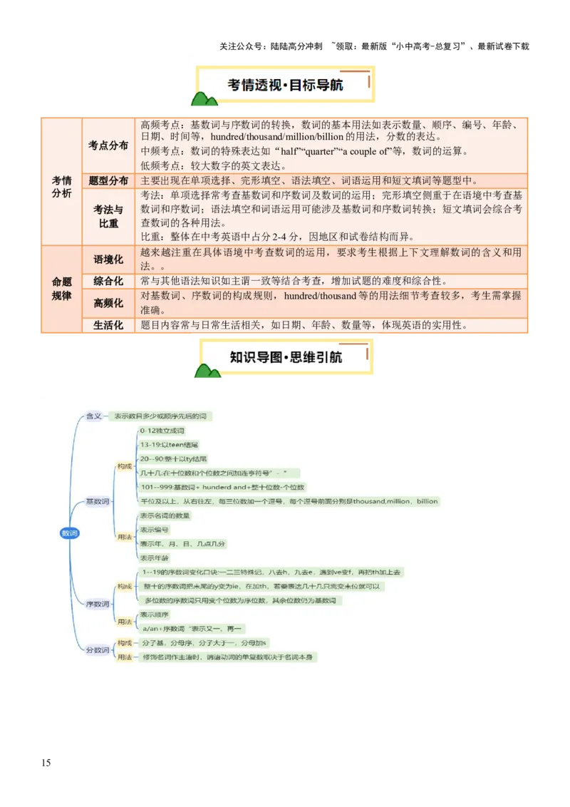 专题01名词&数词（讲练）（解析版）_02中考总复习（2026版更新中）_03-英语-中考总复习_2025中考复习资料_2025中考二轮课件ppt+讲义+练习英语_讲义+练习