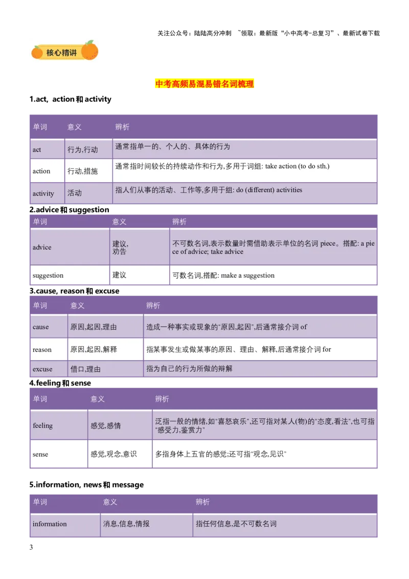 专题01名词&数词（讲练）（解析版）_02中考总复习（2026版更新中）_03-英语-中考总复习_2025中考复习资料_2025中考二轮课件ppt+讲义+练习英语_讲义+练习