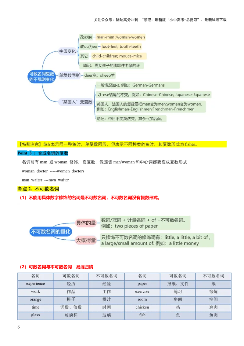 专题01名词&数词（讲练）（解析版）_02中考总复习（2026版更新中）_03-英语-中考总复习_2025中考复习资料_2025中考二轮课件ppt+讲义+练习英语_讲义+练习
