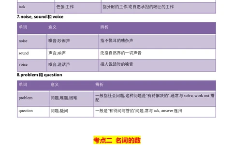专题01名词&数词（讲练）（解析版）_02中考总复习（2026版更新中）_03-英语-中考总复习_2025中考复习资料_2025中考二轮课件ppt+讲义+练习英语_讲义+练习