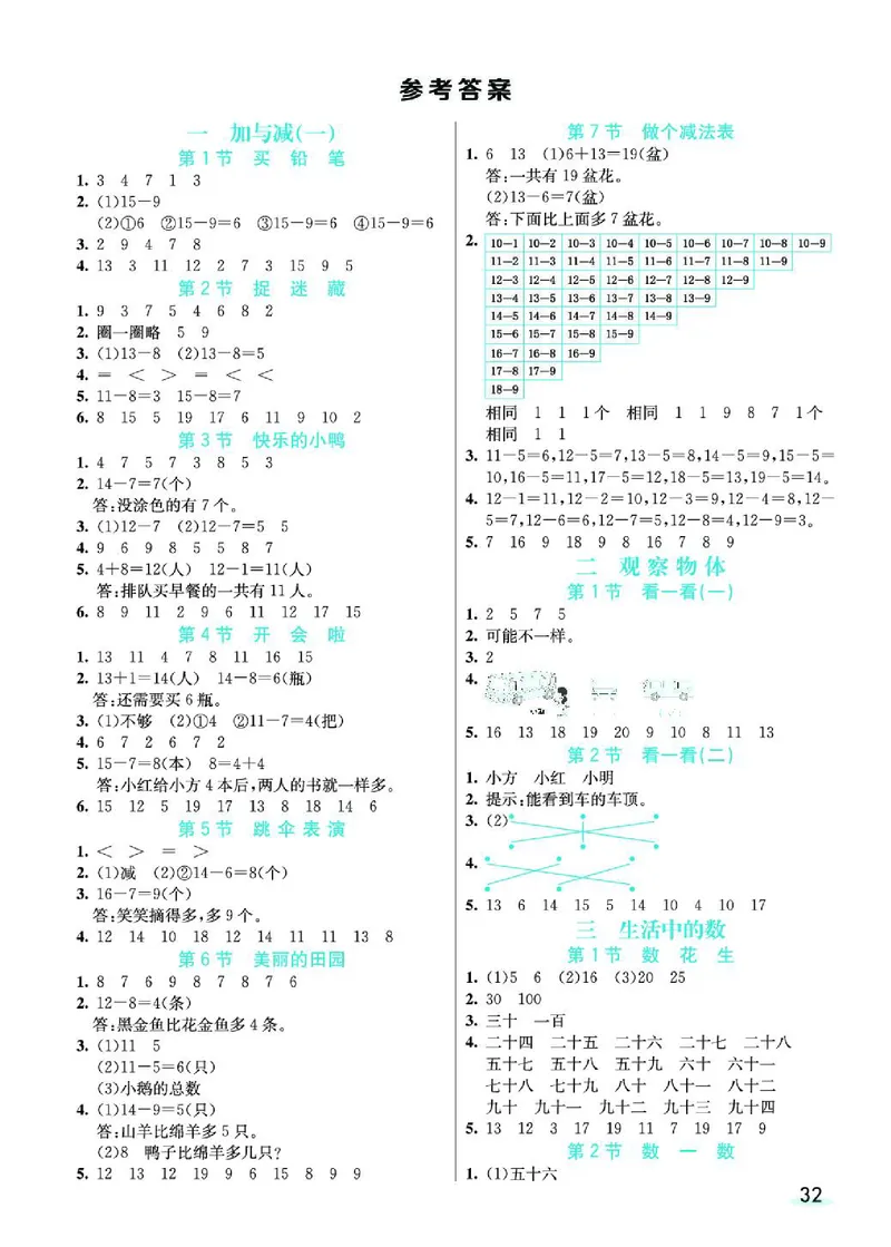 七彩课堂北师大版数学1年级学生用书预习卡_26春四年级上下册人教版_四上英语合集人教版PEP英语四年级上册新教材（教学视频+课件+动画+音频+练习+教案）_17练习资料_《预习卡》