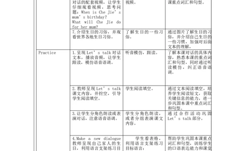 B-教学设计_26春四年级上下册人教版_四上英语合集人教版PEP英语四年级上册新教材（教学视频+课件+动画+音频+练习+教案）_19同步教案课件_人教pep3_3-6下册_《之江汇教案》_5年级下册_559