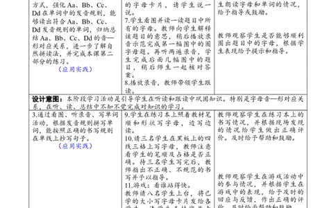 Unit1第三课时PartA(Lettersandsounds)_26春四年级上下册人教版_四上英语合集人教版PEP英语四年级上册新教材（教学视频+课件+动画+音频+练习+教案）_19同步教案课件_人教pep3_3-6上册