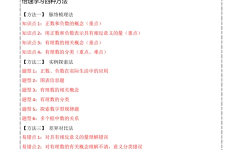专题01正数和负数与有理数（4个知识点6种题型3个易错点）（学生版）_初中数学_七年级数学上册（人教版）_常见题型通关讲解练-V3