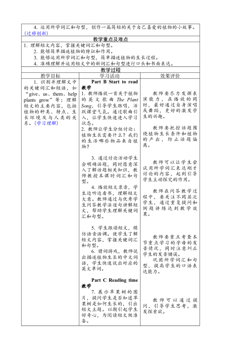 Unit4第六课时PartBStarttoread&PartCReadingtime_26春四年级上下册人教版_四上英语合集人教版PEP英语四年级上册新教材（教学视频+课件+动画+音频+练习+教案）_19同步教案课件_人教pep3