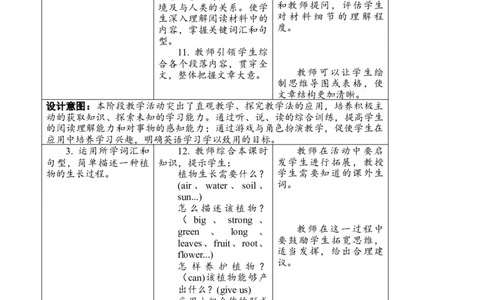 Unit4第六课时PartBStarttoread&PartCReadingtime_26春四年级上下册人教版_四上英语合集人教版PEP英语四年级上册新教材（教学视频+课件+动画+音频+练习+教案）_19同步教案课件_人教pep3