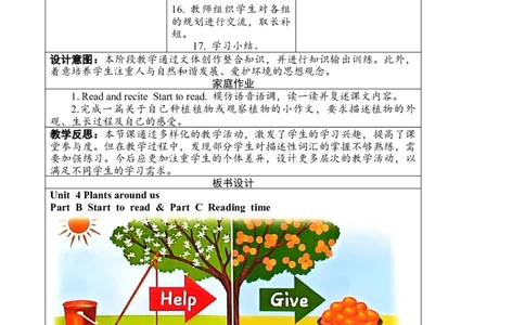 Unit4第六课时PartBStarttoread&PartCReadingtime_26春四年级上下册人教版_四上英语合集人教版PEP英语四年级上册新教材（教学视频+课件+动画+音频+练习+教案）_19同步教案课件_人教pep3
