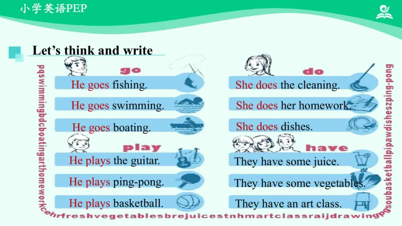 RecycleMike'shappydays(Day1-Day4)课件_26春四年级上下册人教版_四上英语合集人教版PEP英语四年级上册新教材（教学视频+课件+动画+音频+练习+教案）_19同步教案课件_人教pep3_6年级下册