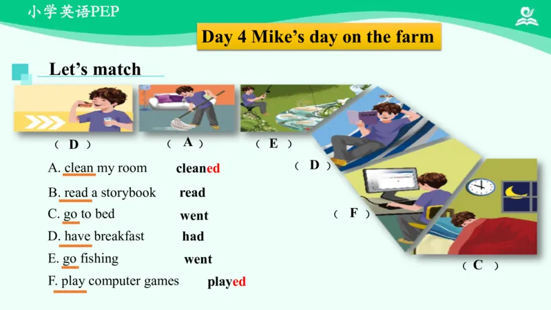 RecycleMike'shappydays(Day1-Day4)课件_26春四年级上下册人教版_四上英语合集人教版PEP英语四年级上册新教材（教学视频+课件+动画+音频+练习+教案）_19同步教案课件_人教pep3_6年级下册