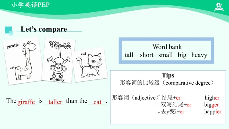 RecycleMike'shappydays(Day1-Day4)课件_26春四年级上下册人教版_四上英语合集人教版PEP英语四年级上册新教材（教学视频+课件+动画+音频+练习+教案）_19同步教案课件_人教pep3_6年级下册