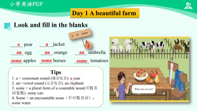 RecycleMike'shappydays(Day1-Day4)课件_26春四年级上下册人教版_四上英语合集人教版PEP英语四年级上册新教材（教学视频+课件+动画+音频+练习+教案）_19同步教案课件_人教pep3_6年级下册