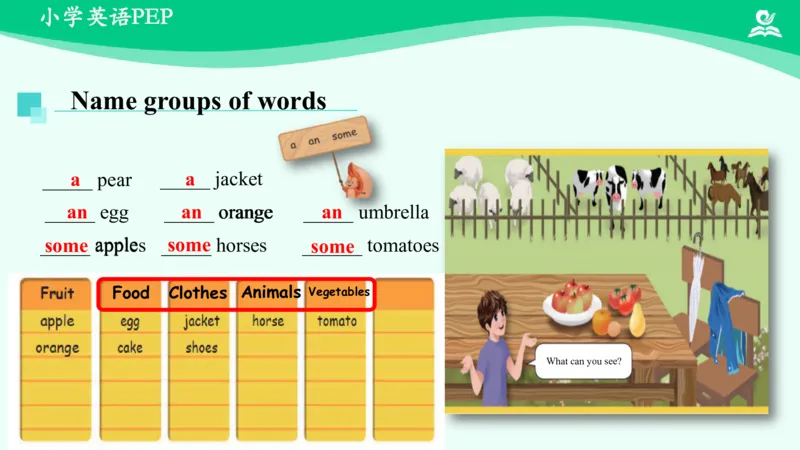 RecycleMike'shappydays(Day1-Day4)课件_26春四年级上下册人教版_四上英语合集人教版PEP英语四年级上册新教材（教学视频+课件+动画+音频+练习+教案）_19同步教案课件_人教pep3_6年级下册
