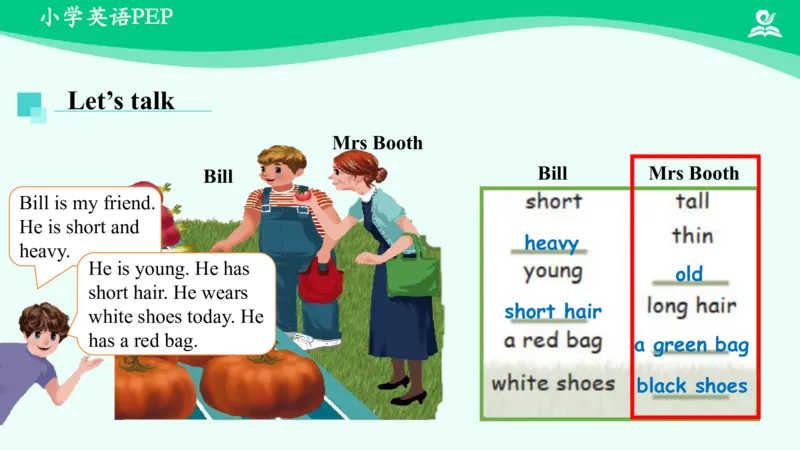 RecycleMike'shappydays(Day1-Day4)课件_26春四年级上下册人教版_四上英语合集人教版PEP英语四年级上册新教材（教学视频+课件+动画+音频+练习+教案）_19同步教案课件_人教pep3_6年级下册