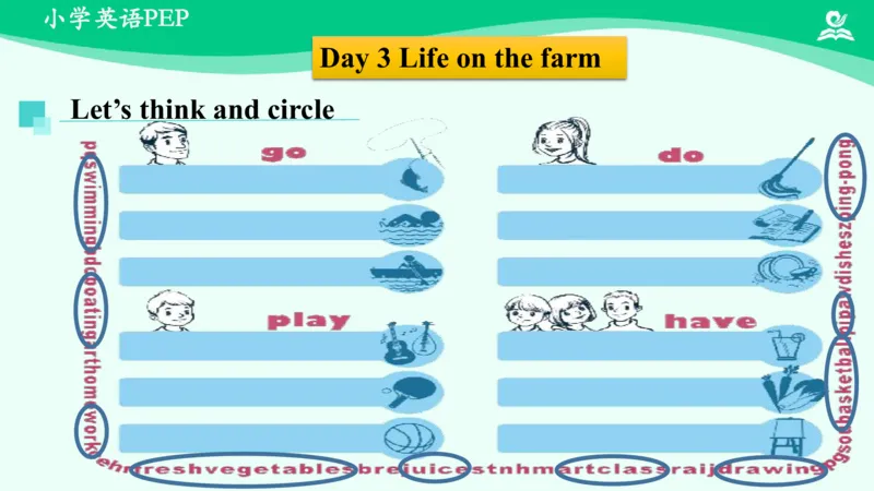RecycleMike'shappydays(Day1-Day4)课件_26春四年级上下册人教版_四上英语合集人教版PEP英语四年级上册新教材（教学视频+课件+动画+音频+练习+教案）_19同步教案课件_人教pep3_6年级下册