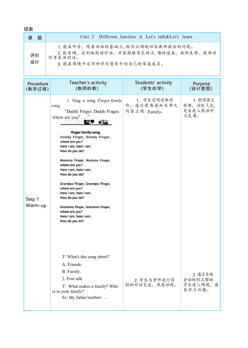Unit2DifferentfamiliesPartALet'stalk&Let'slearn大单元整体教学设计_26春四年级上下册人教版_四上英语合集人教版PEP英语四年级上册新教材（教学视频+课件+动画+音频+练习+教案）