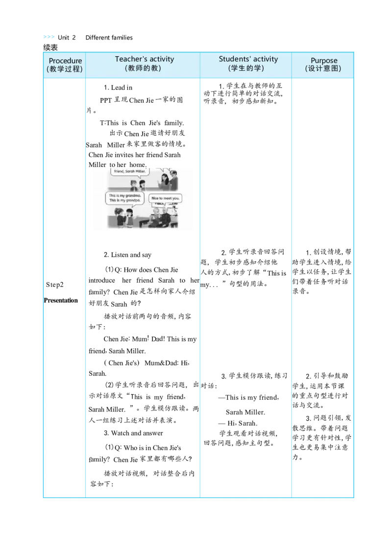 Unit2DifferentfamiliesPartALet'stalk&Let'slearn大单元整体教学设计_26春四年级上下册人教版_四上英语合集人教版PEP英语四年级上册新教材（教学视频+课件+动画+音频+练习+教案）