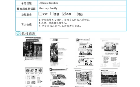 Unit2DifferentfamiliesPartALet'stalk&Let'slearn大单元整体教学设计_26春四年级上下册人教版_四上英语合集人教版PEP英语四年级上册新教材（教学视频+课件+动画+音频+练习+教案）