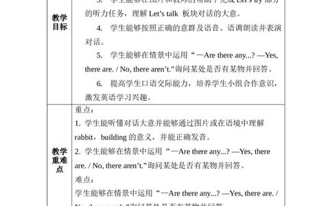 Unit6第4课时PartBLet&rsquo;stry&Let'stalk_26春四年级上下册人教版_四上英语合集人教版PEP英语四年级上册新教材（教学视频+课件+动画+音频+练习+教案）_19同步教案课件_人教pep3