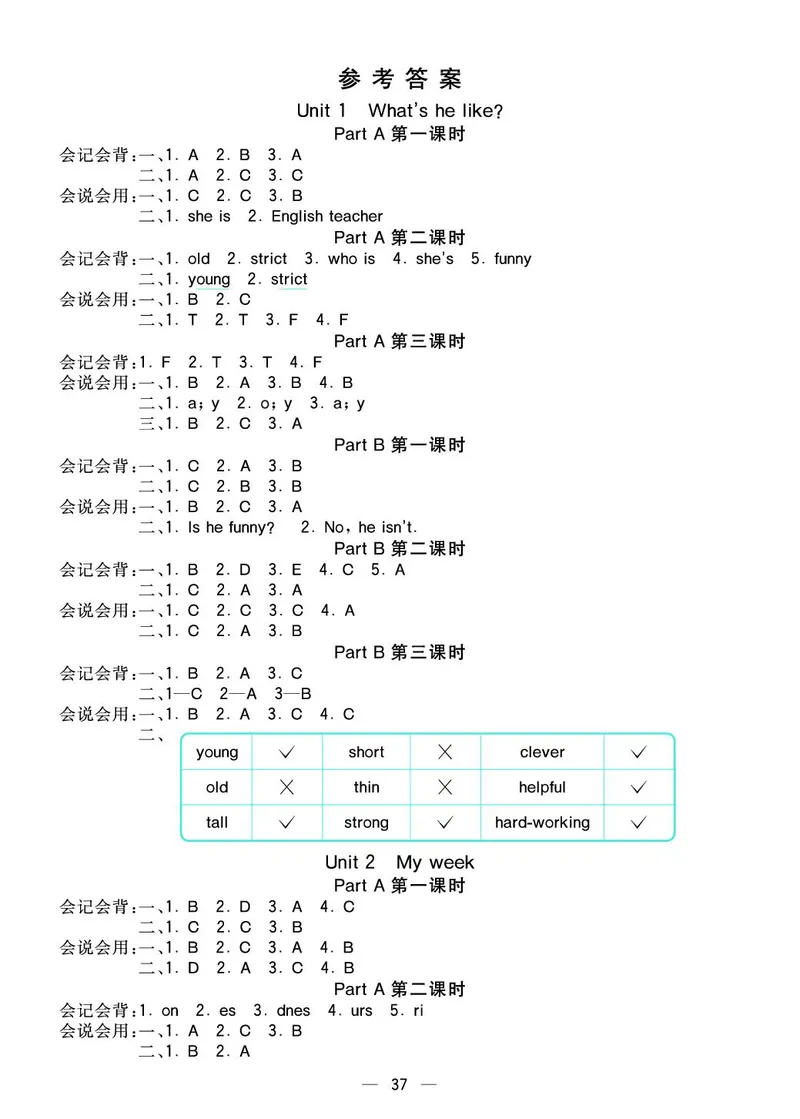 pep5a_26春四年级上下册人教版_四上英语合集人教版PEP英语四年级上册新教材（教学视频+课件+动画+音频+练习+教案）_17练习资料_小学英语（预习复习资料大礼包）_《预习卡+课课练》