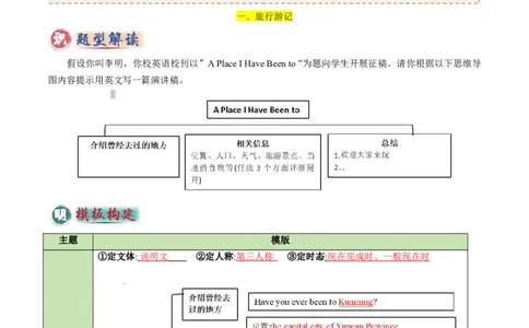 专题03书面表达之记叙文（旅行游记、家乡变化、中国传统文化介绍）（答题模板）（解析版）_02中考总复习（2026版更新中）_03-英语-中考总复习_2025中考复习资料