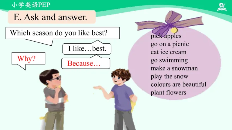 Unit2PartB课件_26春四年级上下册人教版_四上英语合集人教版PEP英语四年级上册新教材（教学视频+课件+动画+音频+练习+教案）_19同步教案课件_人教pep3_5年级下册_PDF课件