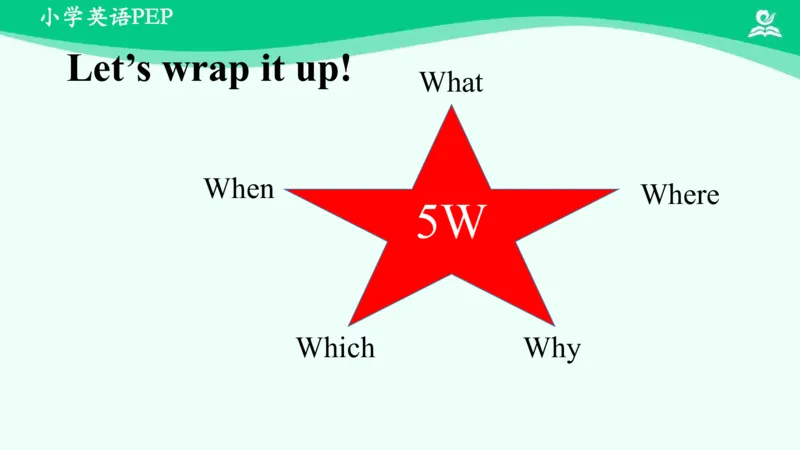 Unit2PartB课件_26春四年级上下册人教版_四上英语合集人教版PEP英语四年级上册新教材（教学视频+课件+动画+音频+练习+教案）_19同步教案课件_人教pep3_5年级下册_PDF课件