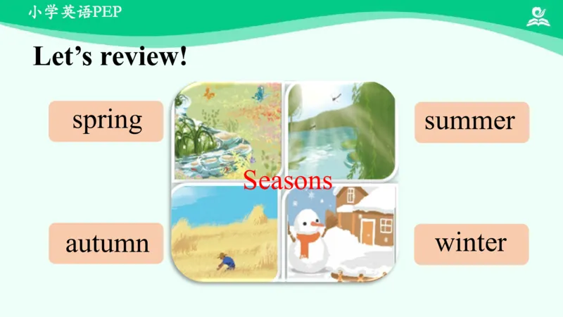 Unit2PartB课件_26春四年级上下册人教版_四上英语合集人教版PEP英语四年级上册新教材（教学视频+课件+动画+音频+练习+教案）_19同步教案课件_人教pep3_5年级下册_PDF课件