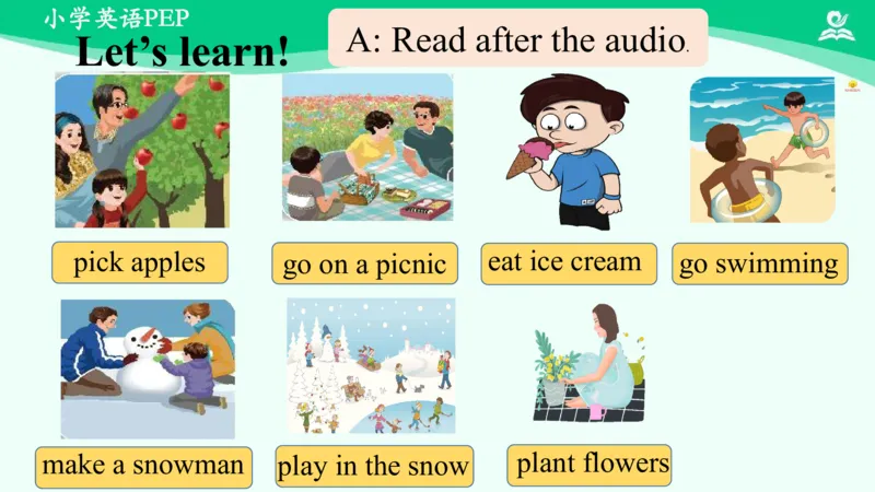 Unit2PartB课件_26春四年级上下册人教版_四上英语合集人教版PEP英语四年级上册新教材（教学视频+课件+动画+音频+练习+教案）_19同步教案课件_人教pep3_5年级下册_PDF课件