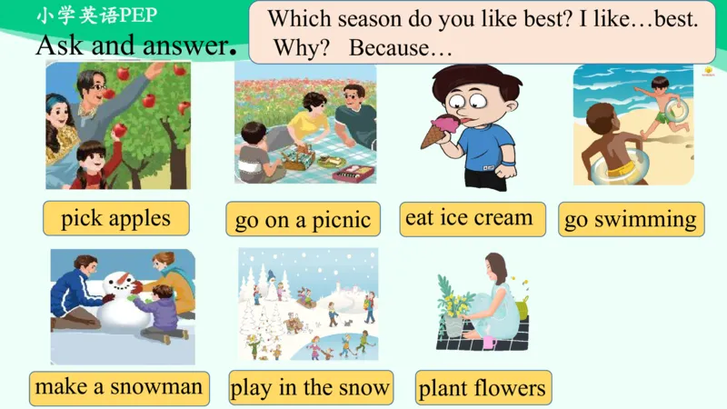 Unit2PartB课件_26春四年级上下册人教版_四上英语合集人教版PEP英语四年级上册新教材（教学视频+课件+动画+音频+练习+教案）_19同步教案课件_人教pep3_5年级下册_PDF课件