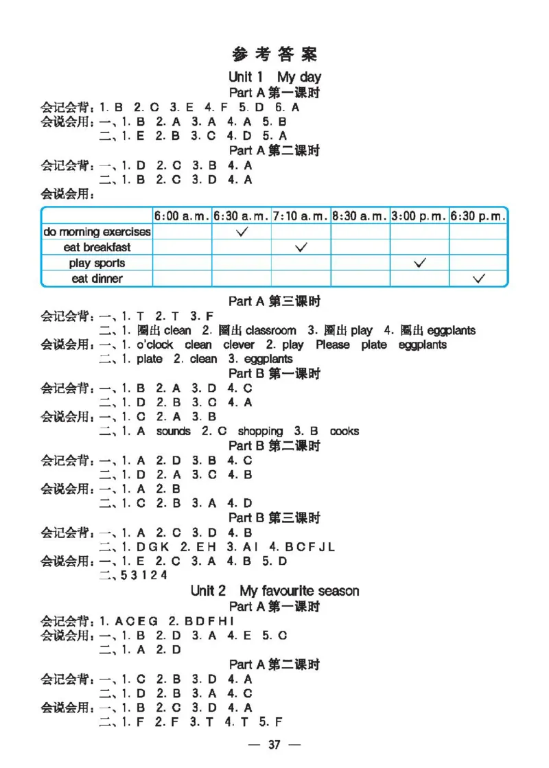 6.21春小学七彩课堂人教版英语5年级学生用书预习卡_26春四年级上下册人教版_四上英语合集人教版PEP英语四年级上册新教材（教学视频+课件+动画+音频+练习+教案）_17练习资料_3-6下册