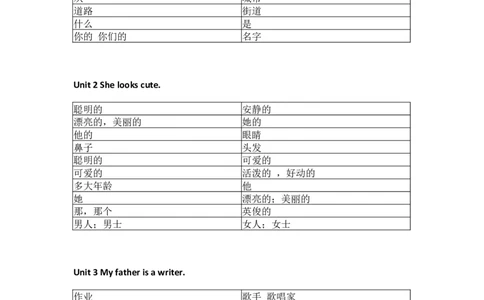 人教精通版小学英语五年级上册默写表_26春四年级上下册人教版_四上英语合集人教版PEP英语四年级上册新教材（教学视频+课件+动画+音频+练习+教案）_17练习资料_《单词默写表》