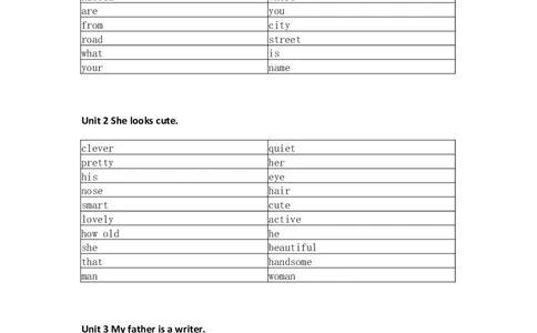 人教精通版小学英语五年级上册默写表_26春四年级上下册人教版_四上英语合集人教版PEP英语四年级上册新教材（教学视频+课件+动画+音频+练习+教案）_17练习资料_《单词默写表》