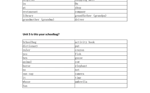人教精通版小学英语五年级上册默写表_26春四年级上下册人教版_四上英语合集人教版PEP英语四年级上册新教材（教学视频+课件+动画+音频+练习+教案）_17练习资料_《单词默写表》