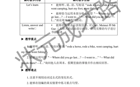 Thesecondperiod（第二课时）_26春四年级上下册人教版_四上英语合集人教版PEP英语四年级上册新教材（教学视频+课件+动画+音频+练习+教案）_19同步教案课件_人教pep3_3-6下册_6年级下册_630