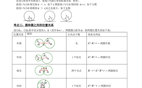 专题27与圆有关的位置关系（解析版）_中考数学一轮复习word_解析版