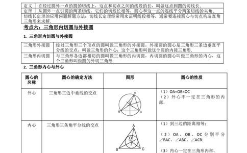 专题27与圆有关的位置关系（解析版）_中考数学一轮复习word_解析版
