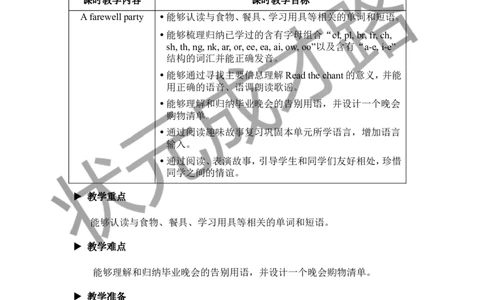 Theeighthperiod（第八课时）_26春四年级上下册人教版_四上英语合集人教版PEP英语四年级上册新教材（教学视频+课件+动画+音频+练习+教案）_19同步教案课件_人教pep3_3-6下册_6年级下册