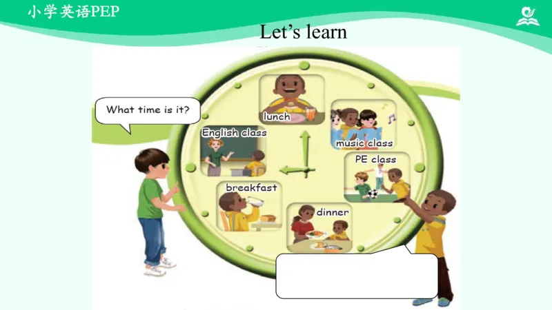 Unit2WhattimeisitPartA课件_26春四年级上下册人教版_四上英语合集人教版PEP英语四年级上册新教材（教学视频+课件+动画+音频+练习+教案）_19同步教案课件_人教pep3_4年级下册_PDF课件