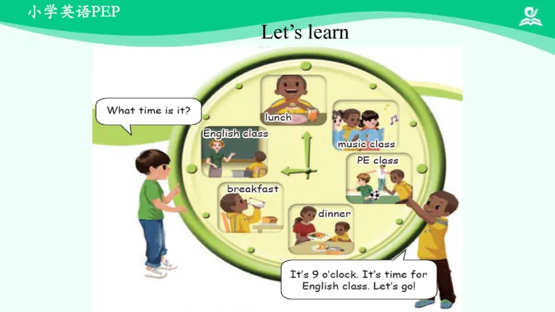 Unit2WhattimeisitPartA课件_26春四年级上下册人教版_四上英语合集人教版PEP英语四年级上册新教材（教学视频+课件+动画+音频+练习+教案）_19同步教案课件_人教pep3_4年级下册_PDF课件