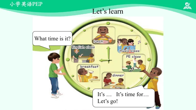 Unit2WhattimeisitPartA课件_26春四年级上下册人教版_四上英语合集人教版PEP英语四年级上册新教材（教学视频+课件+动画+音频+练习+教案）_19同步教案课件_人教pep3_4年级下册_PDF课件