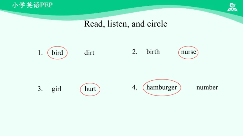 Unit2WhattimeisitPartA课件_26春四年级上下册人教版_四上英语合集人教版PEP英语四年级上册新教材（教学视频+课件+动画+音频+练习+教案）_19同步教案课件_人教pep3_4年级下册_PDF课件