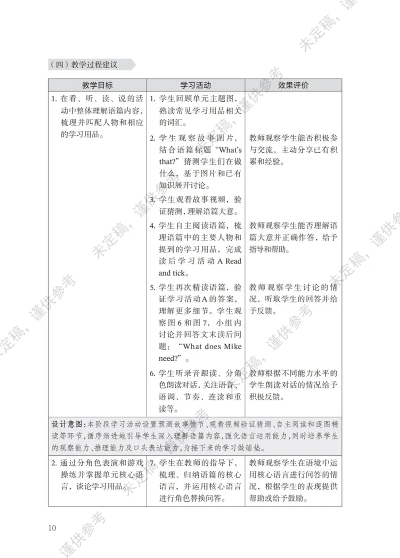 三下教参第1-2单元_26春四年级上下册人教版_四上英语合集人教版PEP英语四年级上册新教材（教学视频+课件+动画+音频+练习+教案）_16教师用书_小学英语_译林版_三下第1-2单元（2025春）