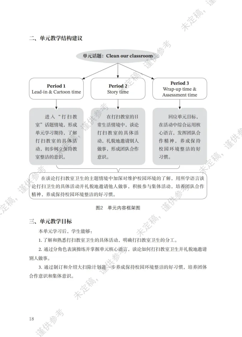 三下教参第1-2单元_26春四年级上下册人教版_四上英语合集人教版PEP英语四年级上册新教材（教学视频+课件+动画+音频+练习+教案）_16教师用书_小学英语_译林版_三下第1-2单元（2025春）