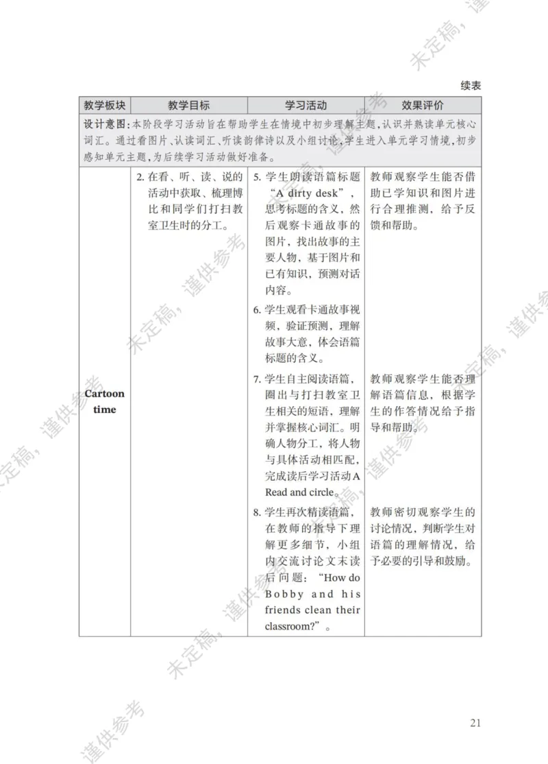 三下教参第1-2单元_26春四年级上下册人教版_四上英语合集人教版PEP英语四年级上册新教材（教学视频+课件+动画+音频+练习+教案）_16教师用书_小学英语_译林版_三下第1-2单元（2025春）