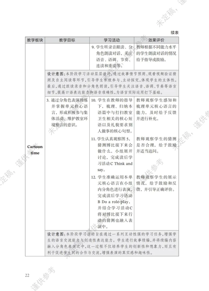 三下教参第1-2单元_26春四年级上下册人教版_四上英语合集人教版PEP英语四年级上册新教材（教学视频+课件+动画+音频+练习+教案）_16教师用书_小学英语_译林版_三下第1-2单元（2025春）